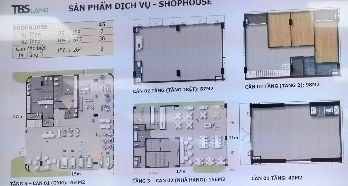 thiết kế sản phẩm dịch vụ - shophouse