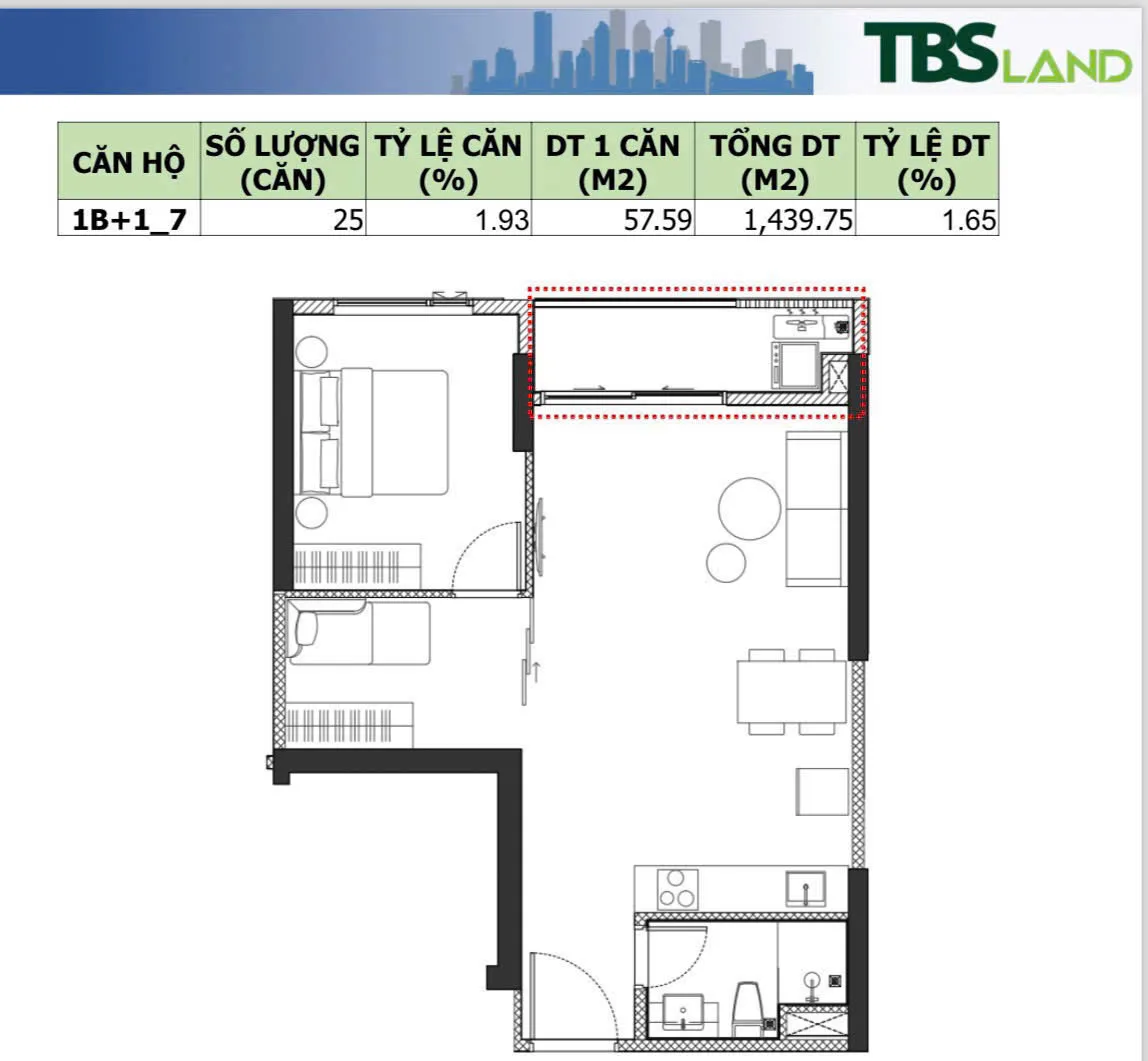 thiết kế căn hộ 1PN dự án